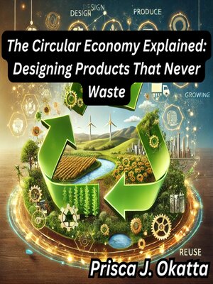 cover image of The Circular Economy Explained